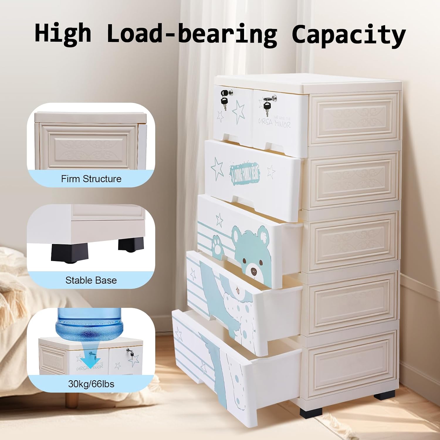 6 Drawer Rolling Kids Plastic Storage Cabinet White Blue